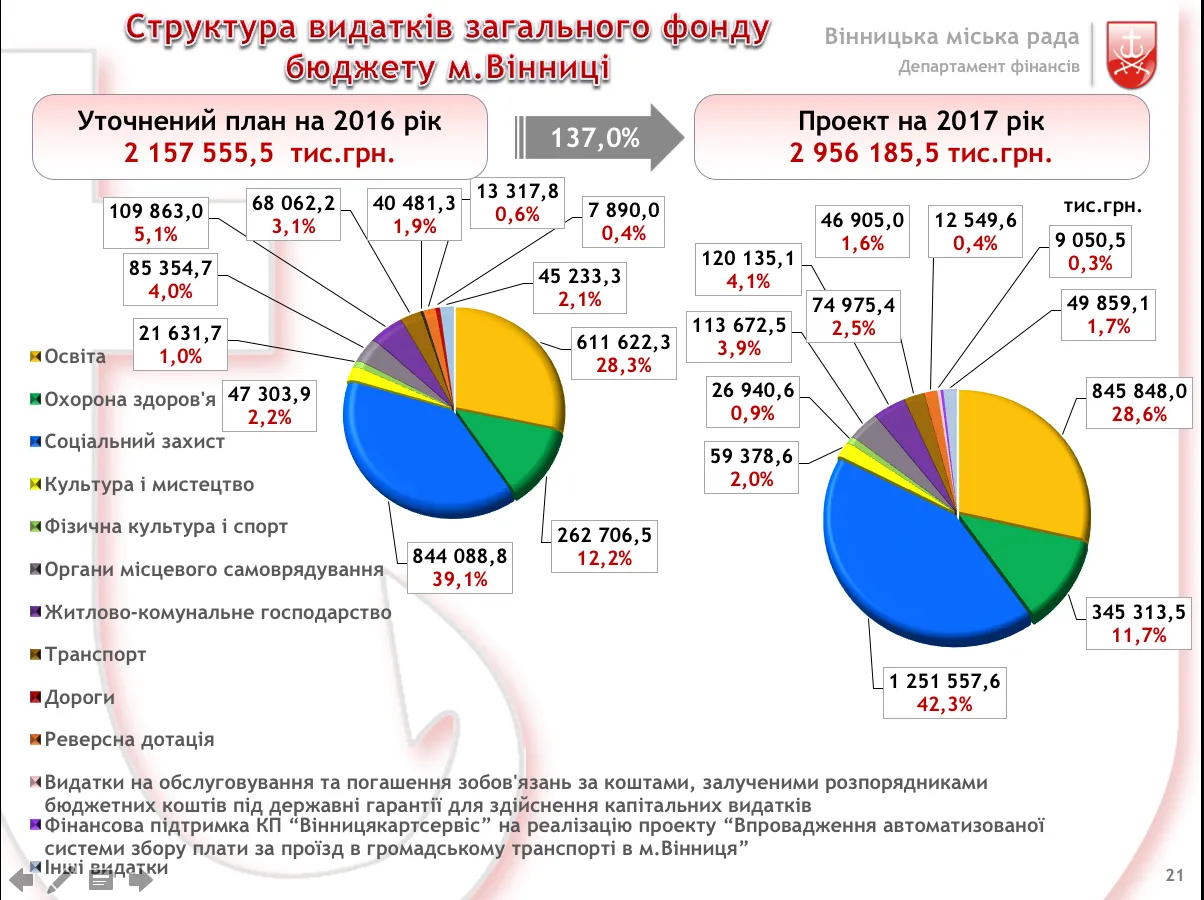 znimok-ekrana-2016-12-12-o-17-30-01