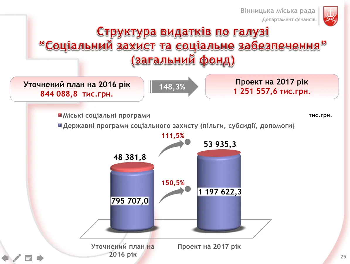 znimok-ekrana-2016-12-12-o-17-30-11