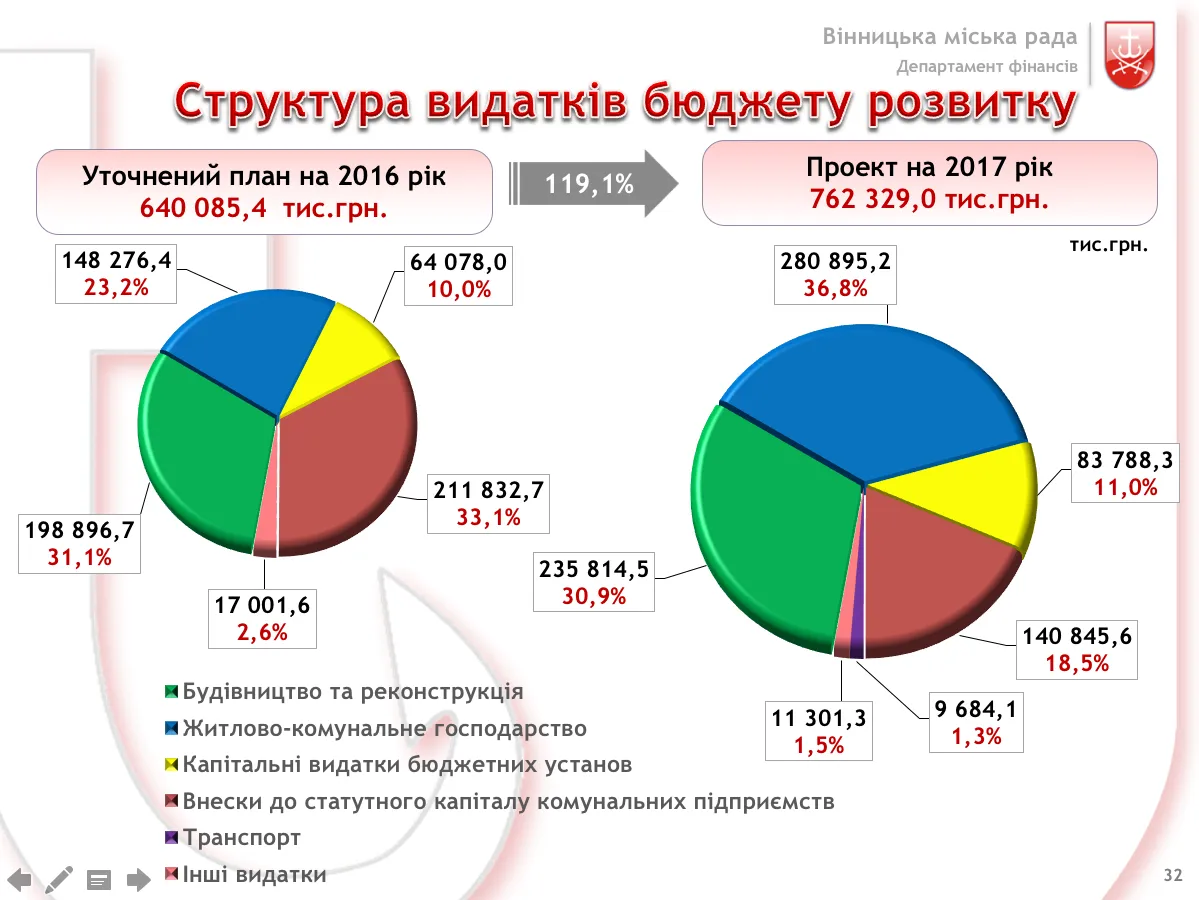 znimok-ekrana-2016-12-12-o-17-30-34