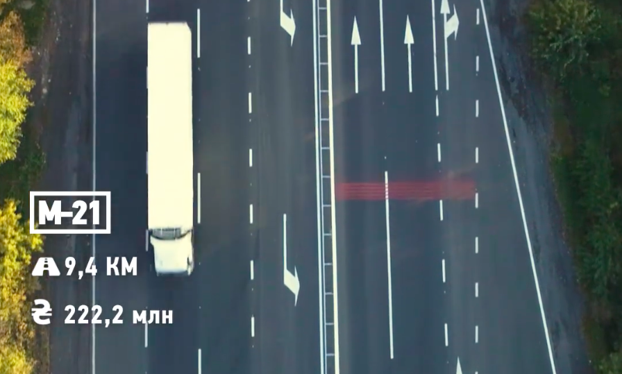 Гройсман показав з повітря відремонтовану ділянку траси М-21 на Вінниччині. ВІДЕО