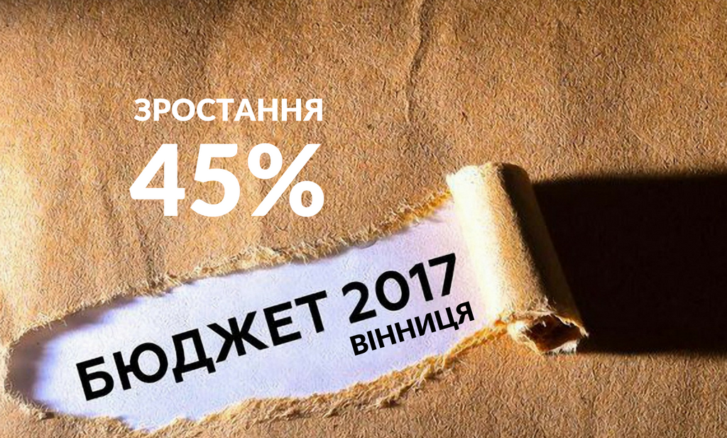 Минулого року доходи вінницького бюджету зросли на 45%