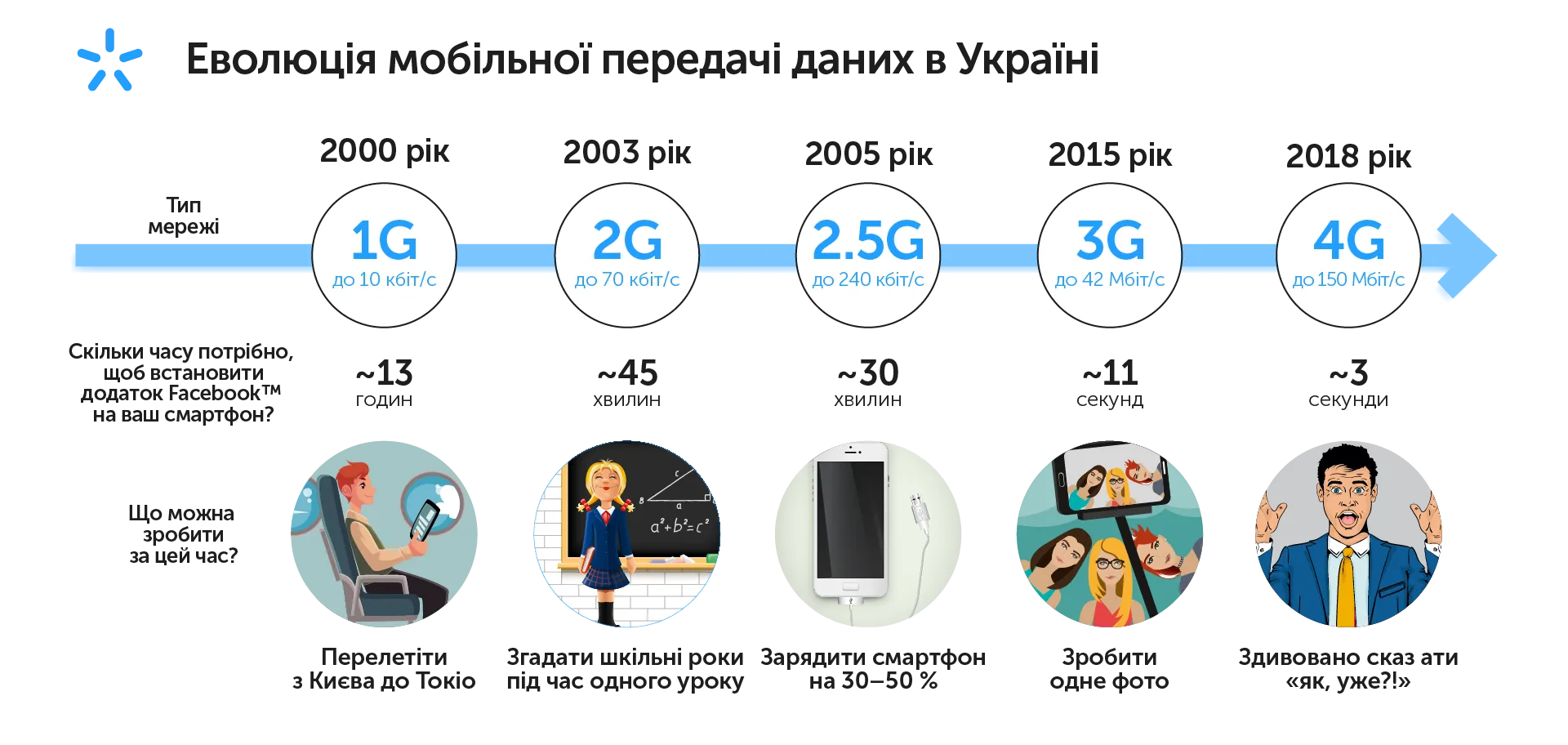 w-style_evolution-e1518433959748 - Vежа