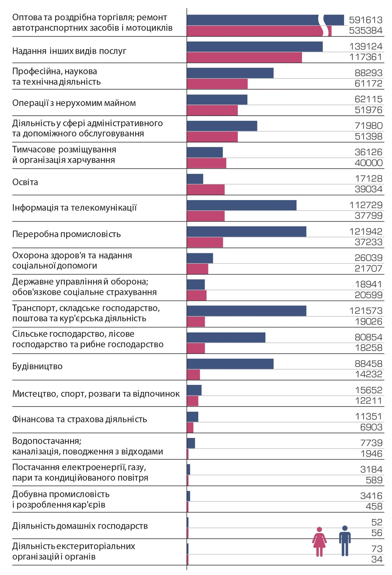 44594486_1406960259437700_1122414459277541376_o - Vежа