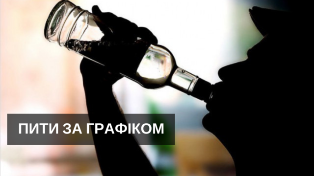 У міськраді Вінниці готуються приймати пропозиції щодо заборони продажу алкоголю вночі