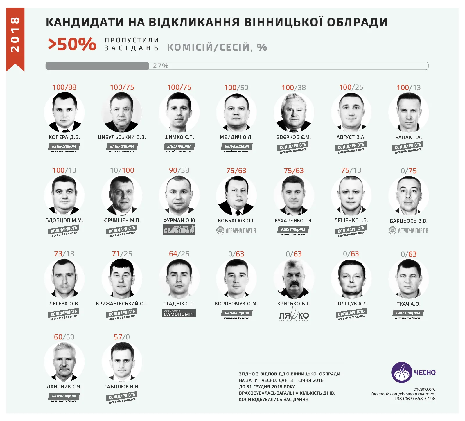 image3_SqdAP5d - Vежа