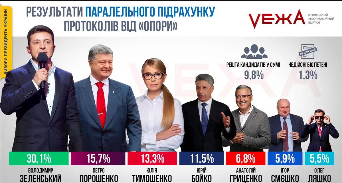 Зображення до новини