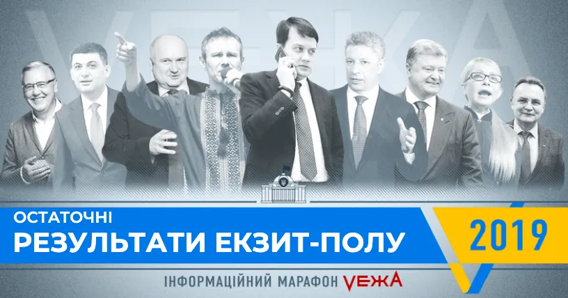 Зображення до новини