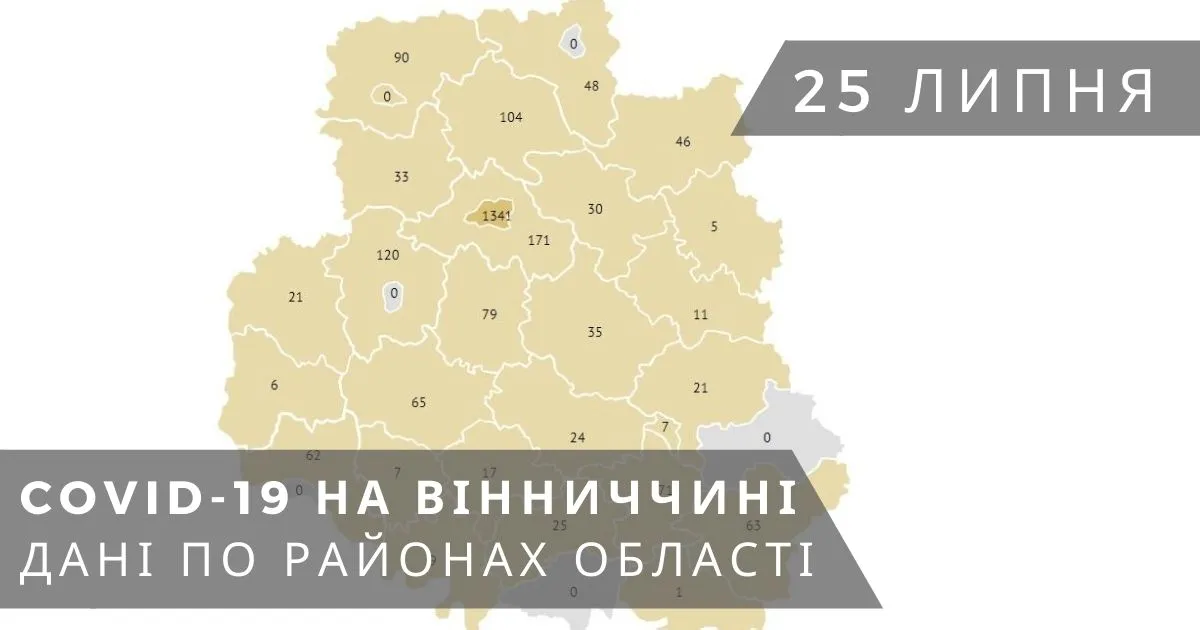 Зображення до новини