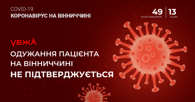 У Лабораторному центрі не підтверджують факт одужання від коронавірусу першого пацієнта на Вінниччині