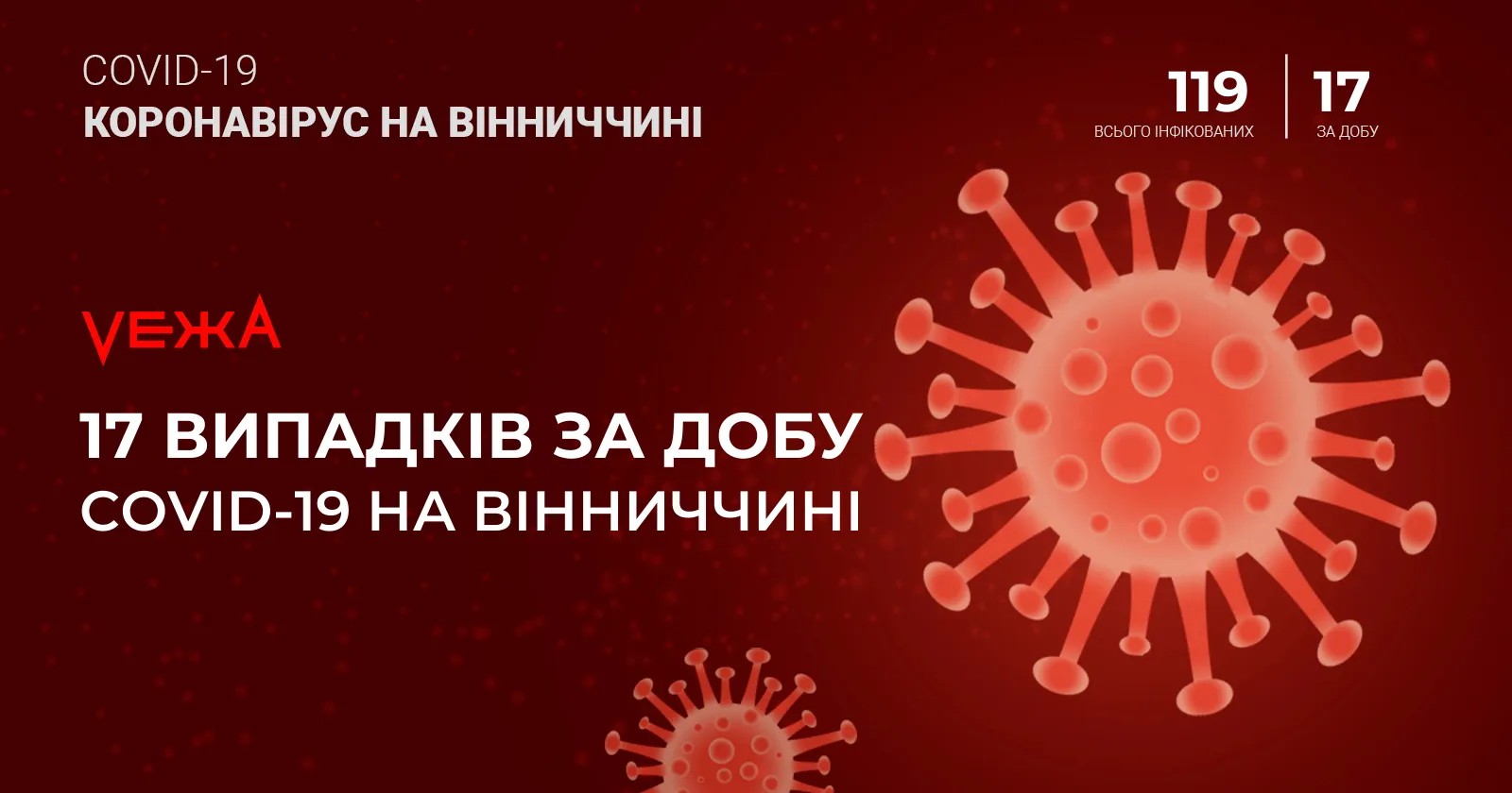 Зображення до новини