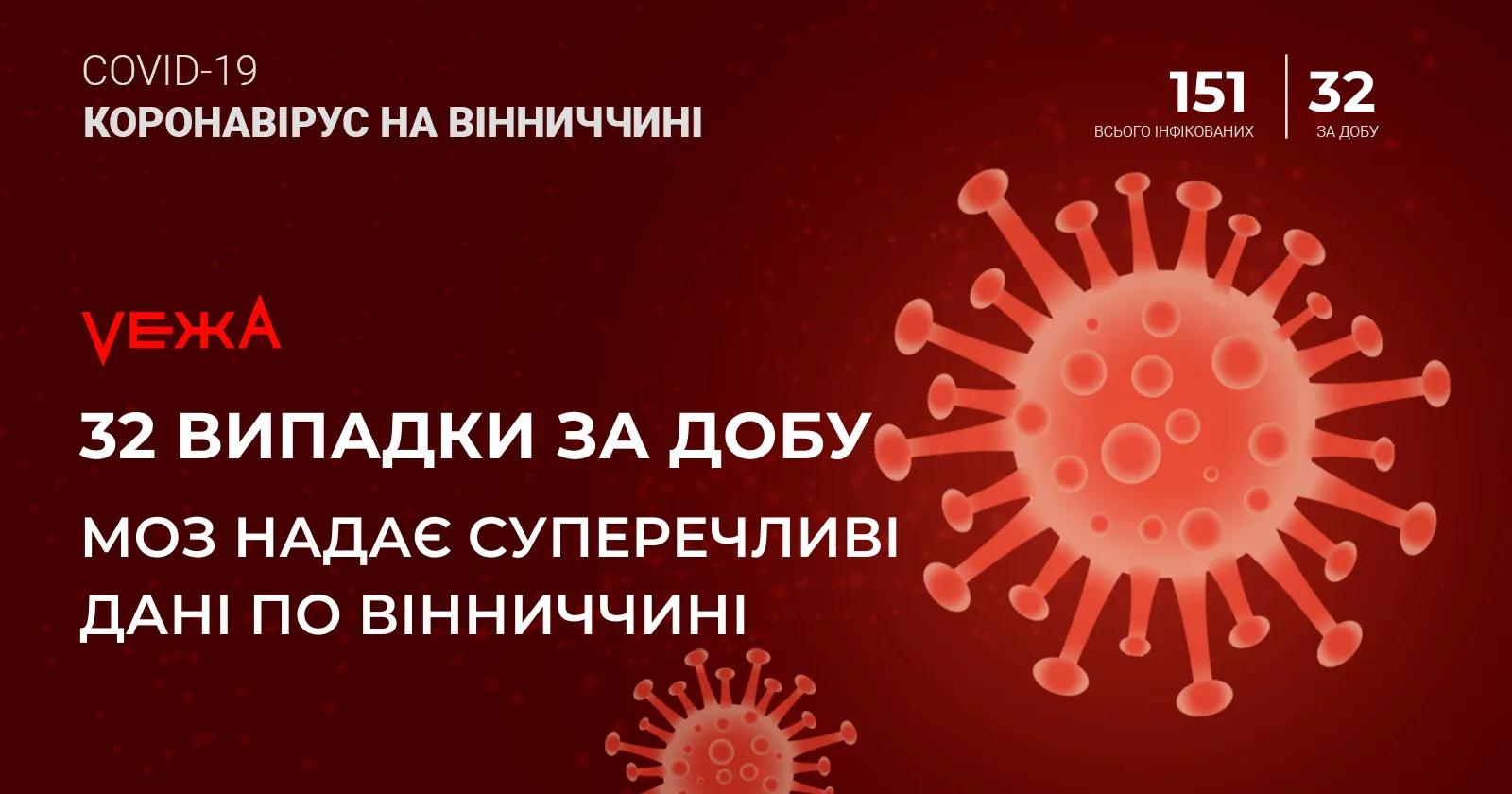 Зображення до новини