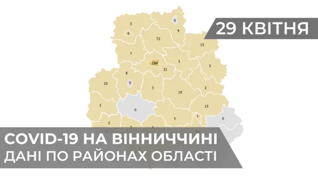 Коронавірус на Вінниччині: рівень захворюваності в районах області станом на 29 квітня. ГРАФІКА
