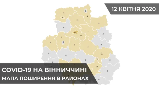 У Вінницькій області на коронавірус хворіє 11 дітей та 64 медпрацівники