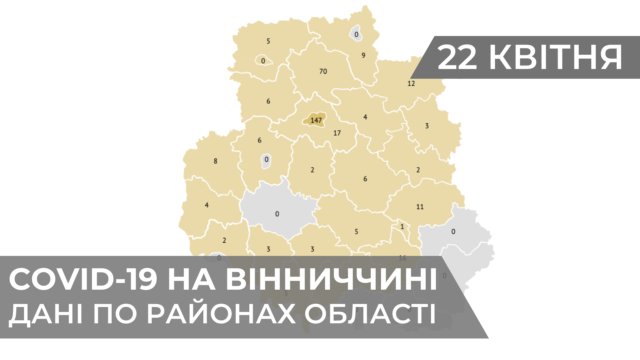 Коронавірус на Вінниччині: інформація про захворюваність по районах області станом на 22 квітня