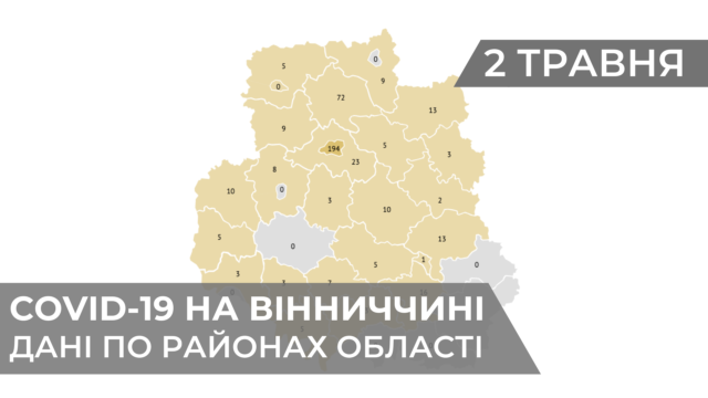 Коронавірус на Вінниччині: дані по районах області станом на 2 травня. ГРАФІКА