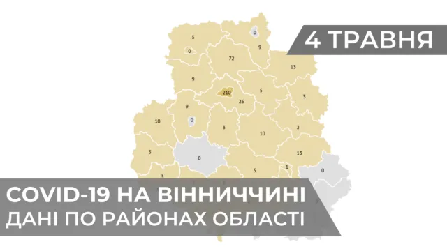 “Не можемо зафіксувати зниження захворюваності”: Скальський повідомив про більшу кількість нових випадків COVID-19 на Вінниччині