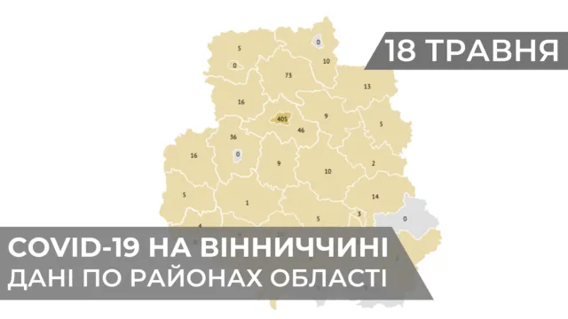 Коронавірус на Вінниччині: актуальні дані по районах. ГРАФІКА