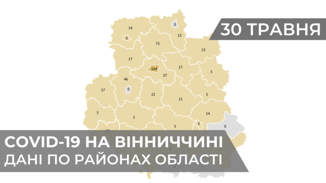 Коронавірус на Вінниччині: інформація по районах станом на 30 травня. ГРАФІКА