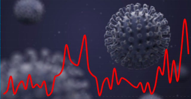 Друга хвиля: поширення коронавірусу на Вінниччині в динаміці та графіках