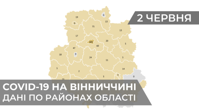 Коронавірус на Вінниччині: статистика поширення по районах області. ГРАФІКА