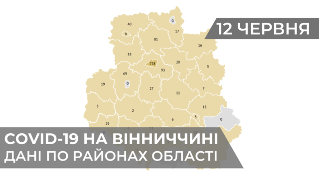 Антирекорд на Вінниччині: статистика поширення COVID-19 по районах області. ГРАФІКА