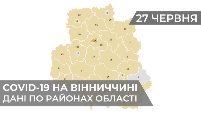 Коронавірус на Вінниччині: актуальна статистика по районах. ГРАФІКА