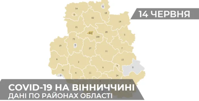 Коронавірус на Вінниччині: статистика поширення по районах станом на 14 червня. ГРАФІКА