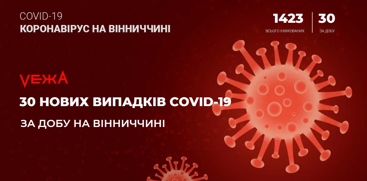 Зображення до новини