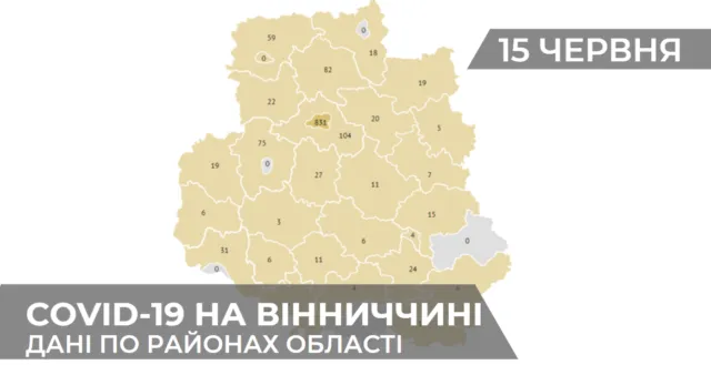 Коронавірус на Вінниччині: статистика поширення по районах станом на 15 червня. ГРАФІКА