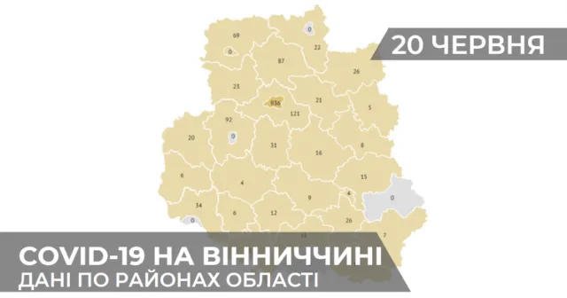 Коронавірус на Вінниччині: статистика поширення по районах станом на 20 червня. ГРАФІКА