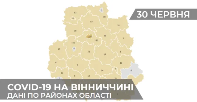 Коронавірус на Вінниччині: статистика поширення по районах станом на 30 червня. ГРАФІКА