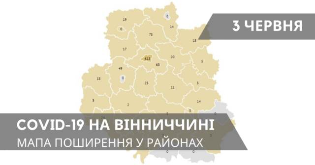 Коронавірус на Вінниччині: статистика поширення по районах станом на 3 червня. ГРАФІКА