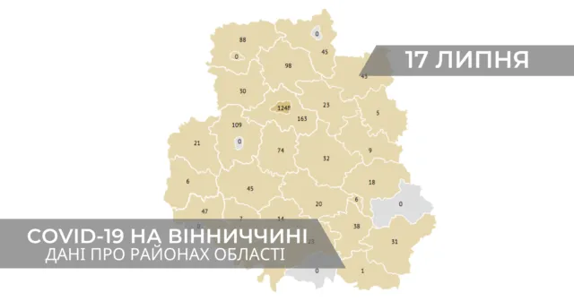 Коронавірус на Вінниччині: дані по районах станом на 17 липня. ГРАФІКА