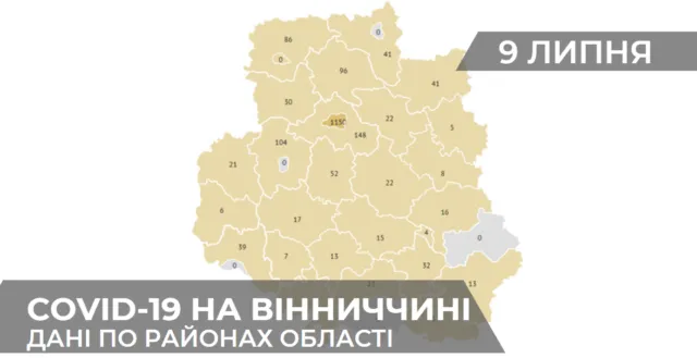 Коронавірус на Вінниччині: статистика поширення по районах станом на 9 липня. ГРАФІКА