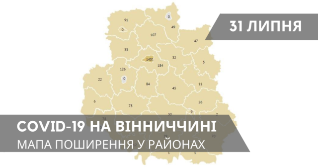 Коронавірус на Вінниччині: статистика поширення у районах станом на 31 липня