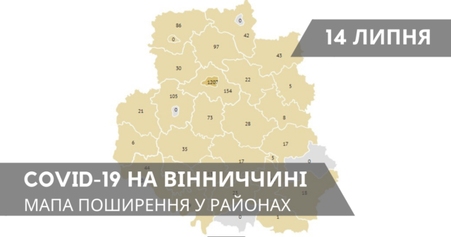 Коронавірус на Вінниччині: дані по районах станом на 14 липня. ГРАФІКА