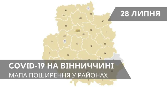 Коронавірус на Вінниччині: статистика по районах станом на 28 липня. ГРАФІКА