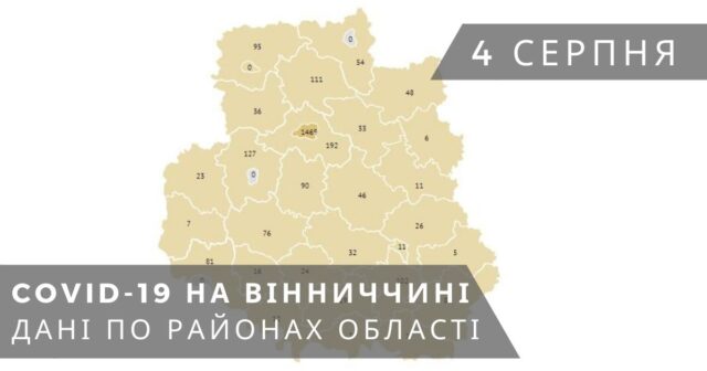 Коронавірус на Вінниччині: дані станом на 4 серпня. ГРАФІКА