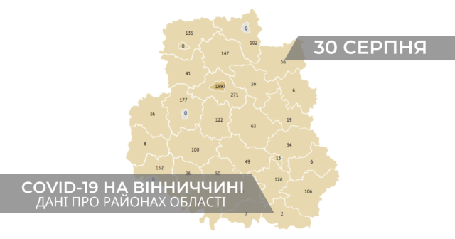 Коронавірус на Вінниччині: дані по районах станом на 30 серпня. ГРАФІКА
