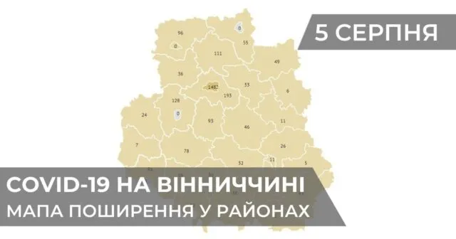 Коронавірус на Вінниччині: статистика поширення по районах станом на 5 серпня. ГРАФІКА