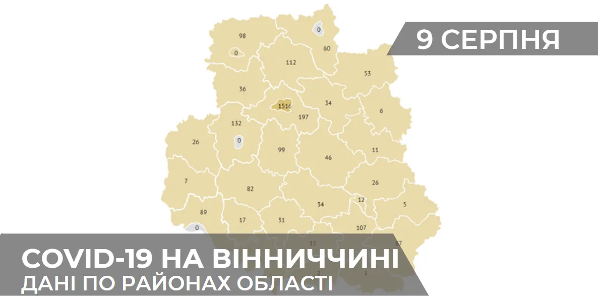 Зображення до новини