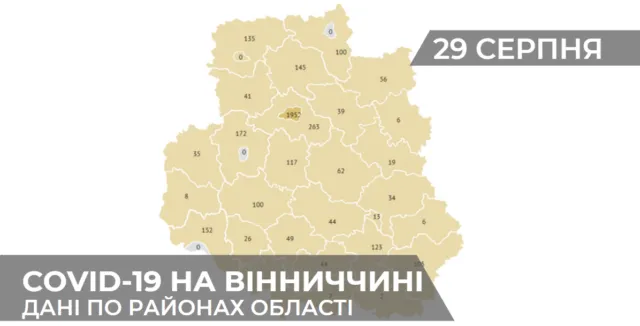 Коронавірус на Вінниччині: статистика поширення по районах станом на 29 серпня. ГРАФІКА