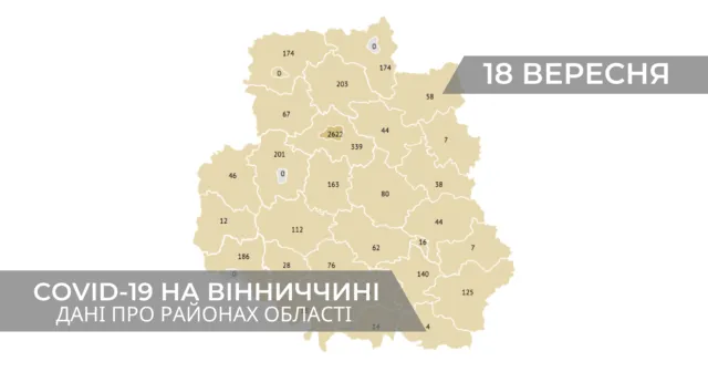 Коронавірус на Вінниччині: дані станом на 18 вересня. ГРАФІКА