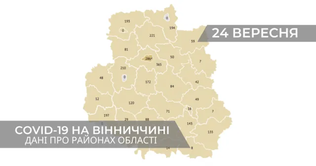 Коронавірус на Вінниччині: дані станом на 24 вересня. ГРАФІКА