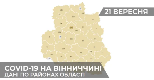 Коронавірус на Вінниччині: статистика поширення по районах станом на 21 вересня. ГРАФІКА