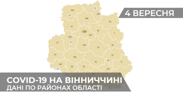 Коронавірус на Вінниччині: статистика поширення по районах станом на 4 вересня. ГРАФІКА