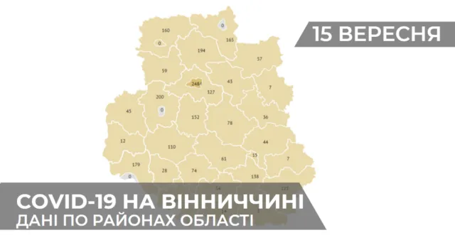 Коронавірус на Вінниччині: статистика поширення по районах станом на 15 вересня. ГРАФІКА