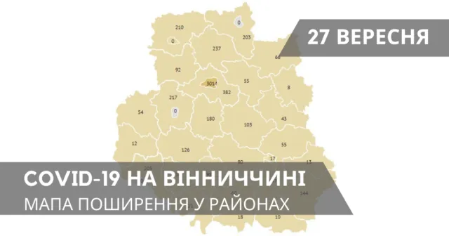 Коронавірус на Вінниччині: статистика по районах станом на 27 вересня. ГРАФІКА