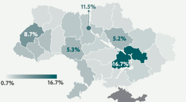 Вінниччина посіла 4 місце серед регіонів, на які таргетовано найбільшу кількість політичної реклами у Facebook. ГРАФІКА