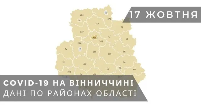 Коронавірус на Вінниччині: дані по районах станом на 17 жовтня. ГРАФІКА